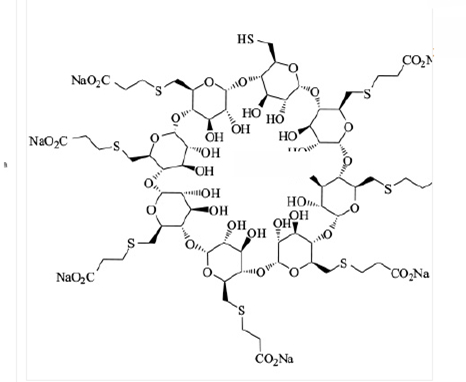Sugammadex Impurity C