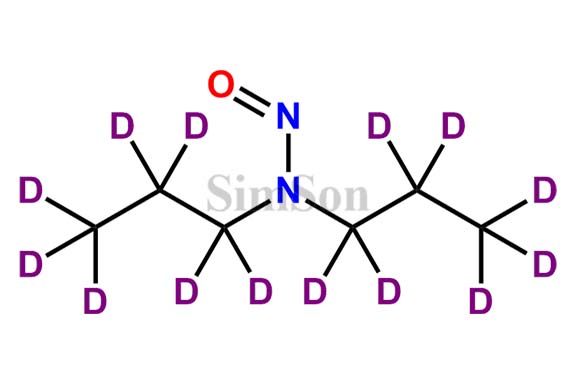 N-Nitrosodipropylamine D14