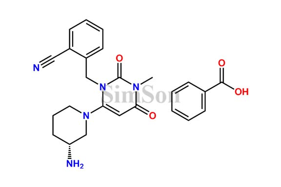 Alogliptin Benzoate
