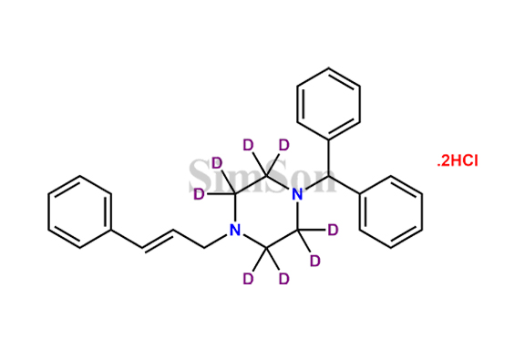 Cinnarizine D8 Dihydrocloride