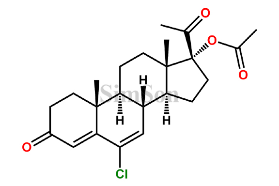 Chlormadinone Acetate