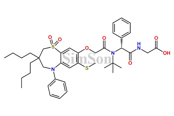 Elobixibat N Tertiary-butyl Impurity