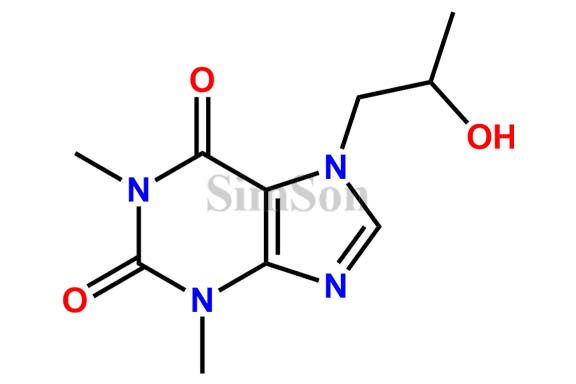 Proxyphylline