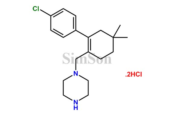 Venetoclax Impurity 38 Dihydrochloride