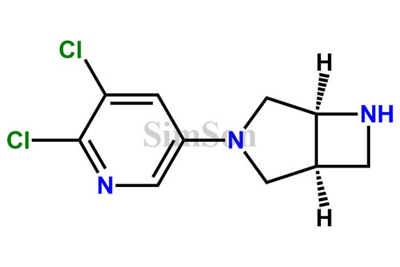 Sofinicline