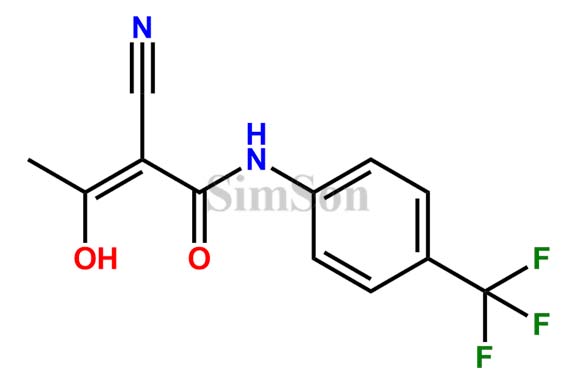 Teriflunomide