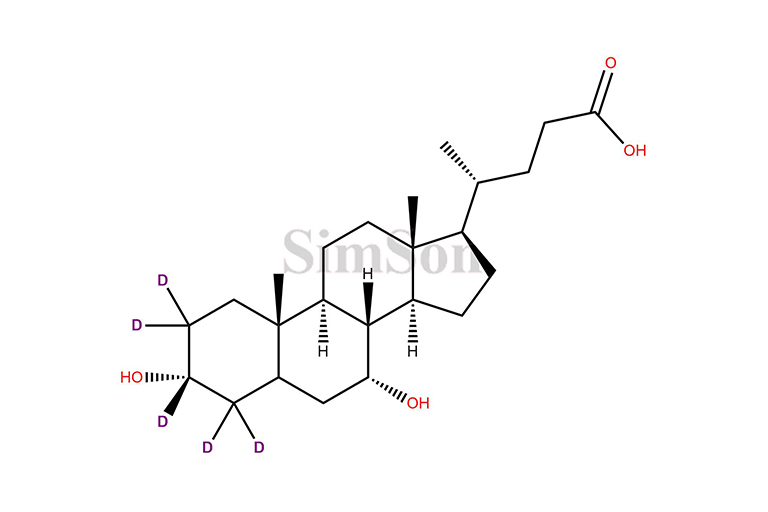 24-Nor Ursodeoxycholic Acid D5 Methyl Ester
